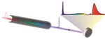 High-energy soliton dynamics in hollow capillary fibres