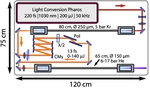 Efficient and compact source of tuneable ultrafast deep ultraviolet laser pulses at 50 kHz repetition rate